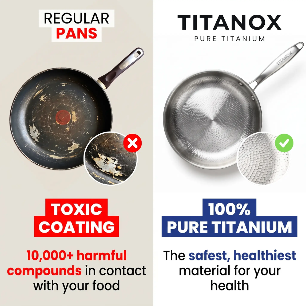 100% Pure Titanium Pan — TITANOX®