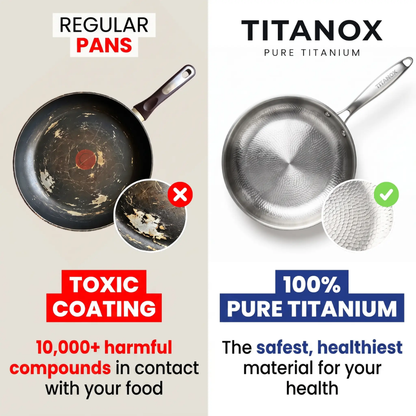 100% Pure Titanium Pan — TITANOX®