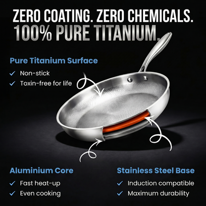 100% Pure Titanium Pan — TITANOX®