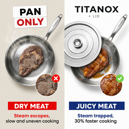 Universal Stainless Steel Lid — TITANOX®